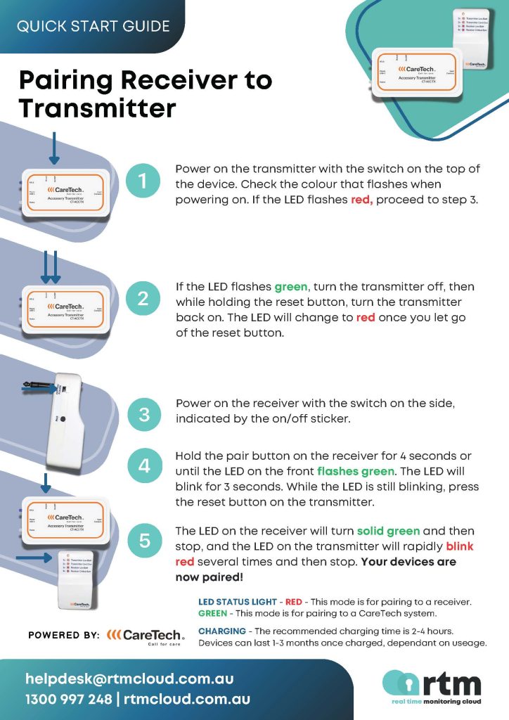 Pairing Receiver to Transmitter